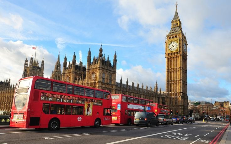 Europe Packages